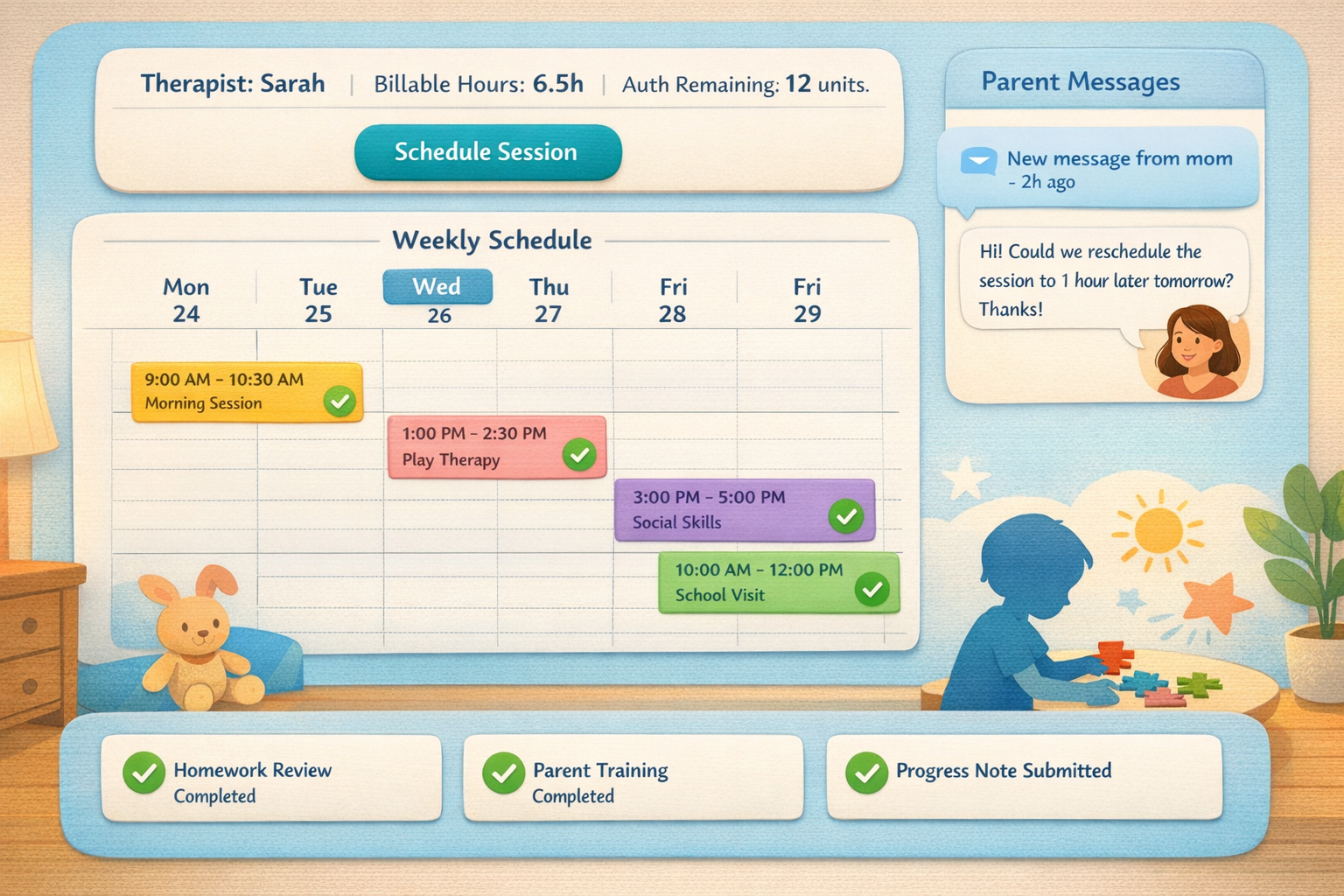 ABACare AI-generated product screenshot showing session scheduling, authorization status, and therapist workload management