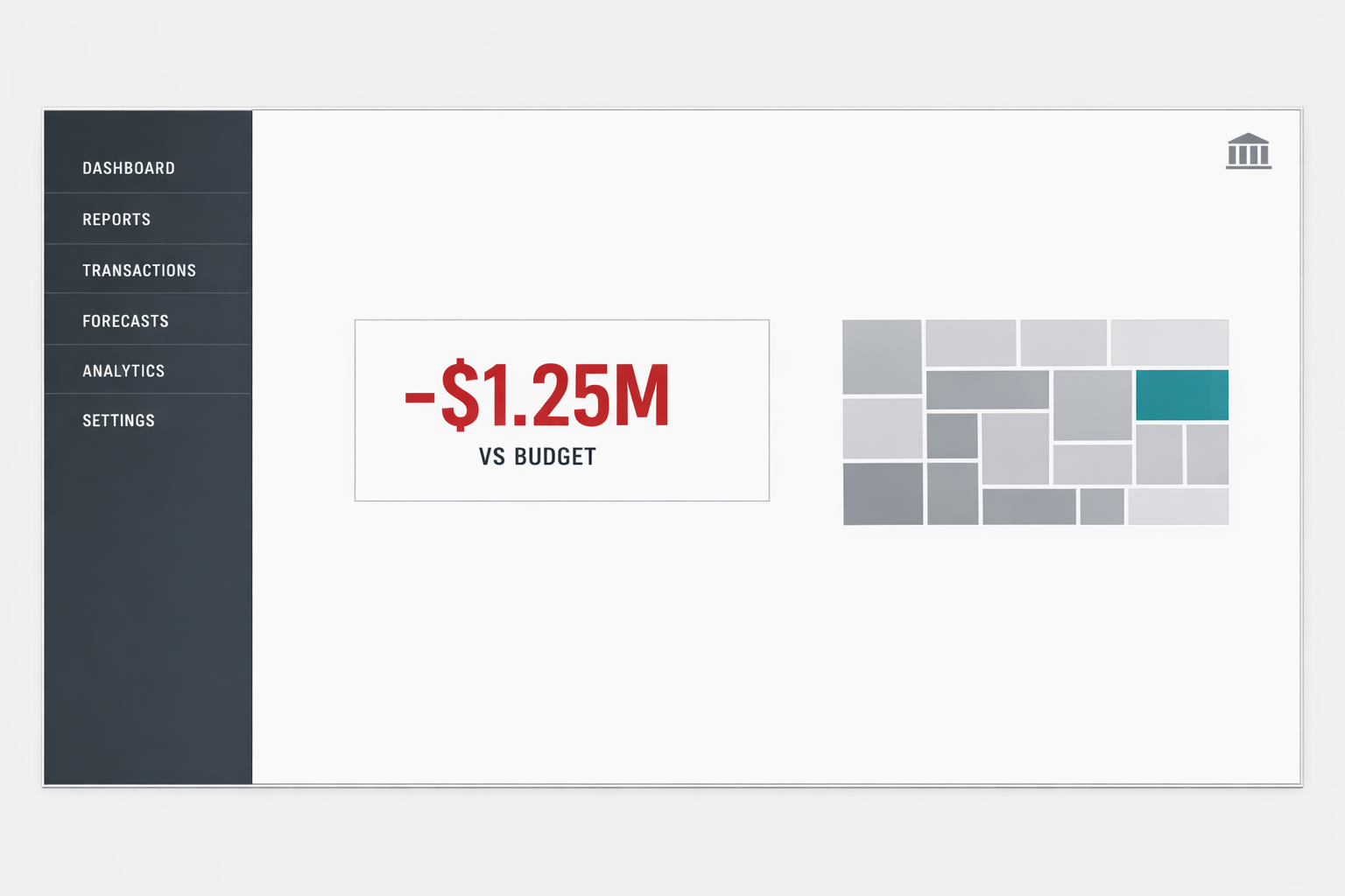 Coledger finance operations dashboard